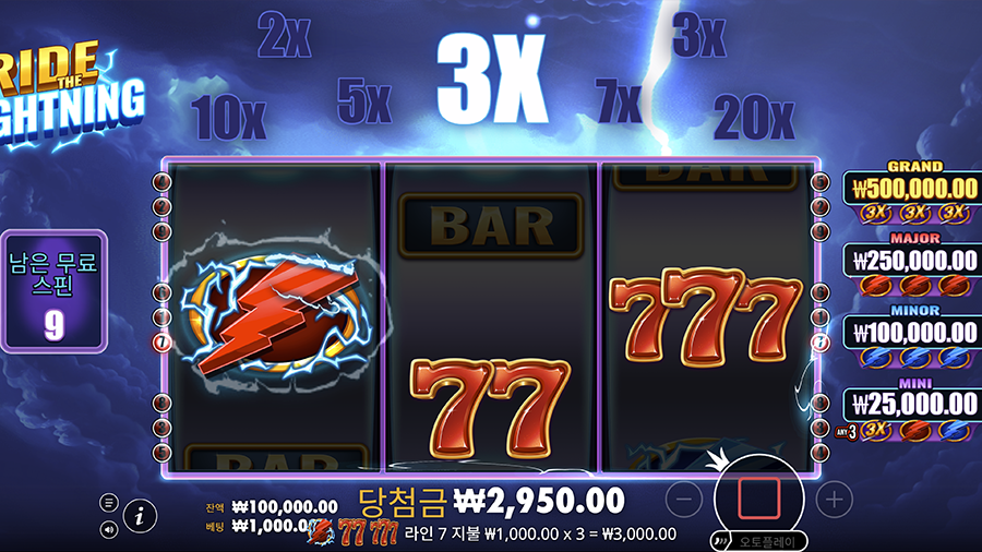 라이드 더 라이트닝 슬롯 프리스핀