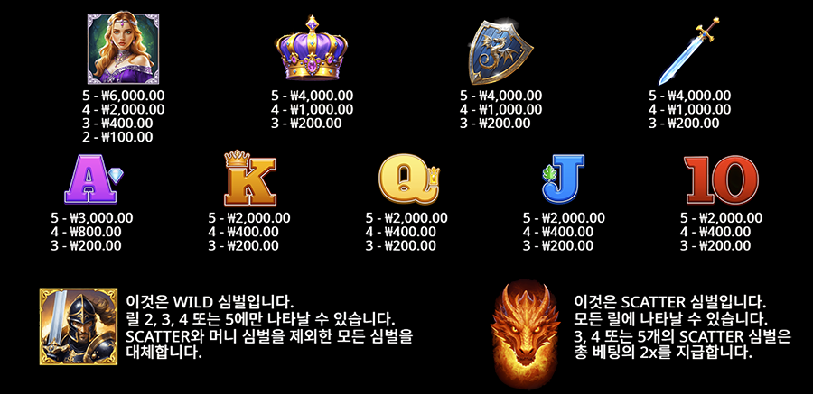 슬리핑 드래곤 슬롯 게임 심벌 종류