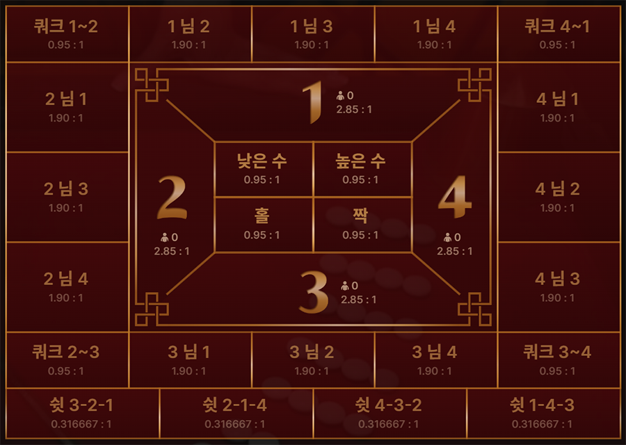 판탄 베팅 옵션