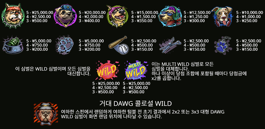 더 빅 독스 슬롯 게임 심볼 종류
