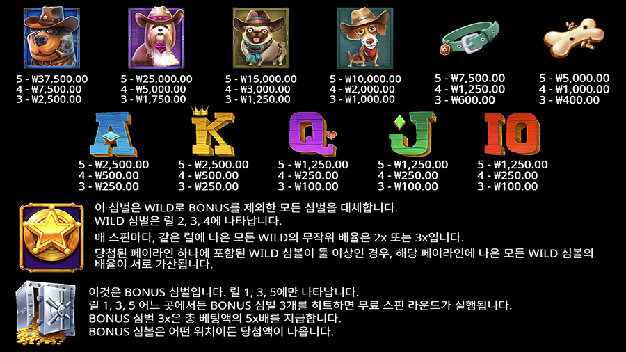 도그 하우스 도그 오어 어라이브 슬롯 심볼 종류