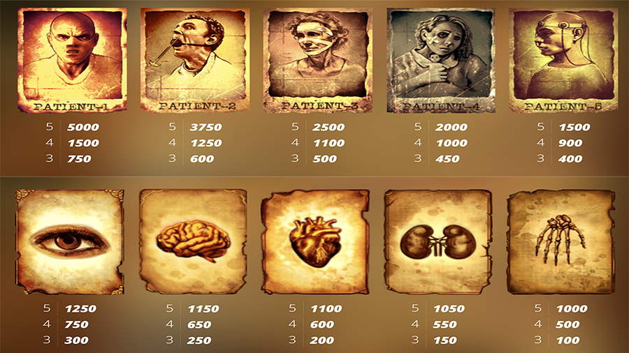 맨탈 슬롯 게임 심볼 종류