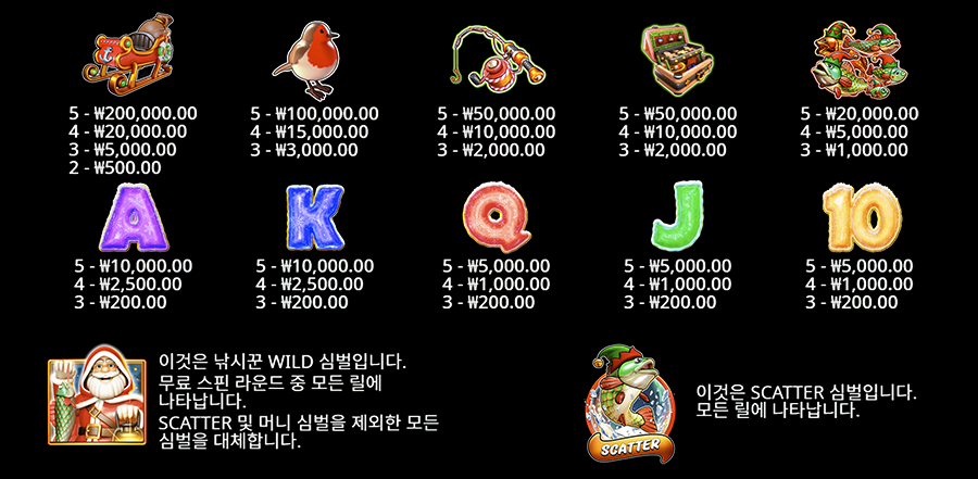 빅 배스 크리스마스 프로즌 레이크 슬롯 게임 심볼 종류