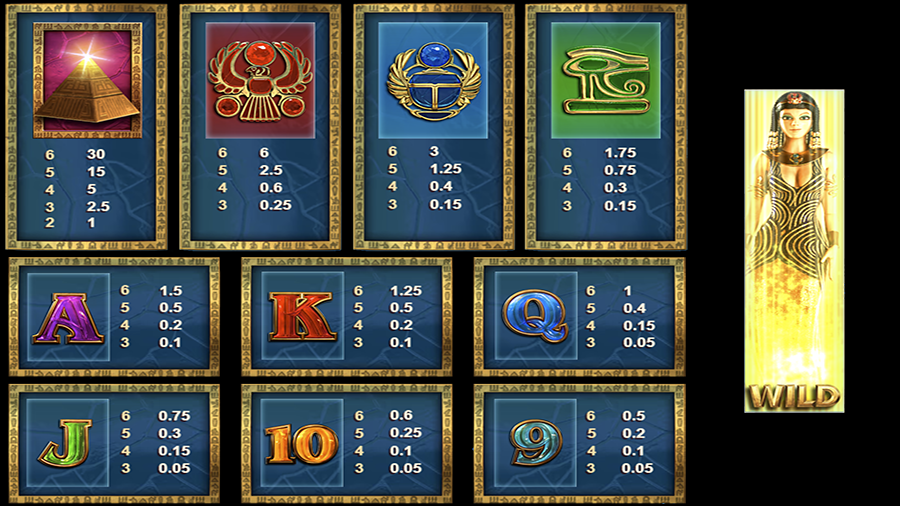 퀸 오브 리치스 온라인 슬롯 심볼 종류