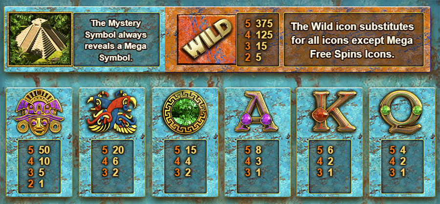 템플 퀘스트 스핀피니티 슬롯 게임 심볼 종류