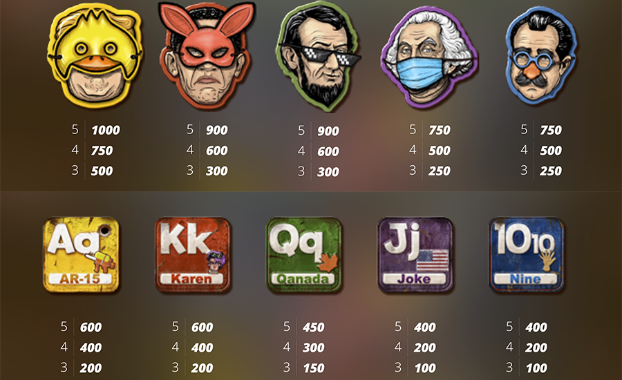 홈 오브 더 브레이브 슬롯 심볼 종류