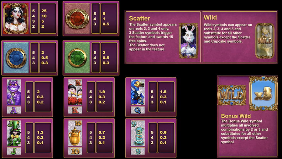 화이트 래빗 메가웨이즈 게임 심볼