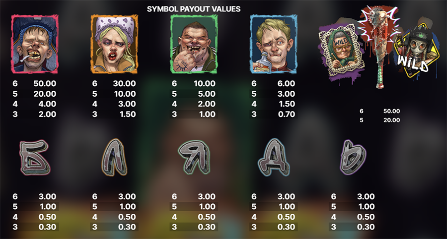 고프닉 온라인 슬롯 게임 심볼 종류