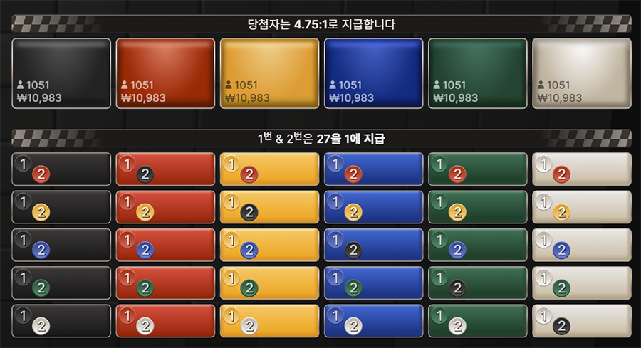 마블 레이스 게임 쇼 카지노 게임 베팅 옵션