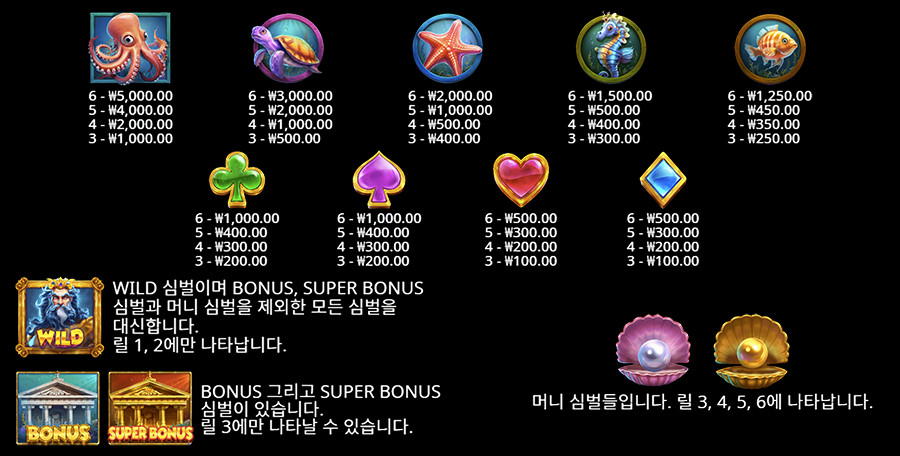 와일드 와일드 펄스 슬롯 심볼 종류